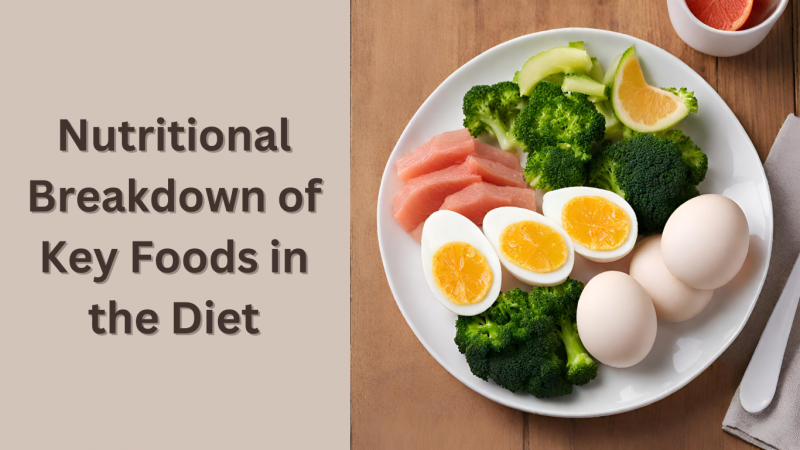 Nutritional Breakdown of Key Foods in the Diet